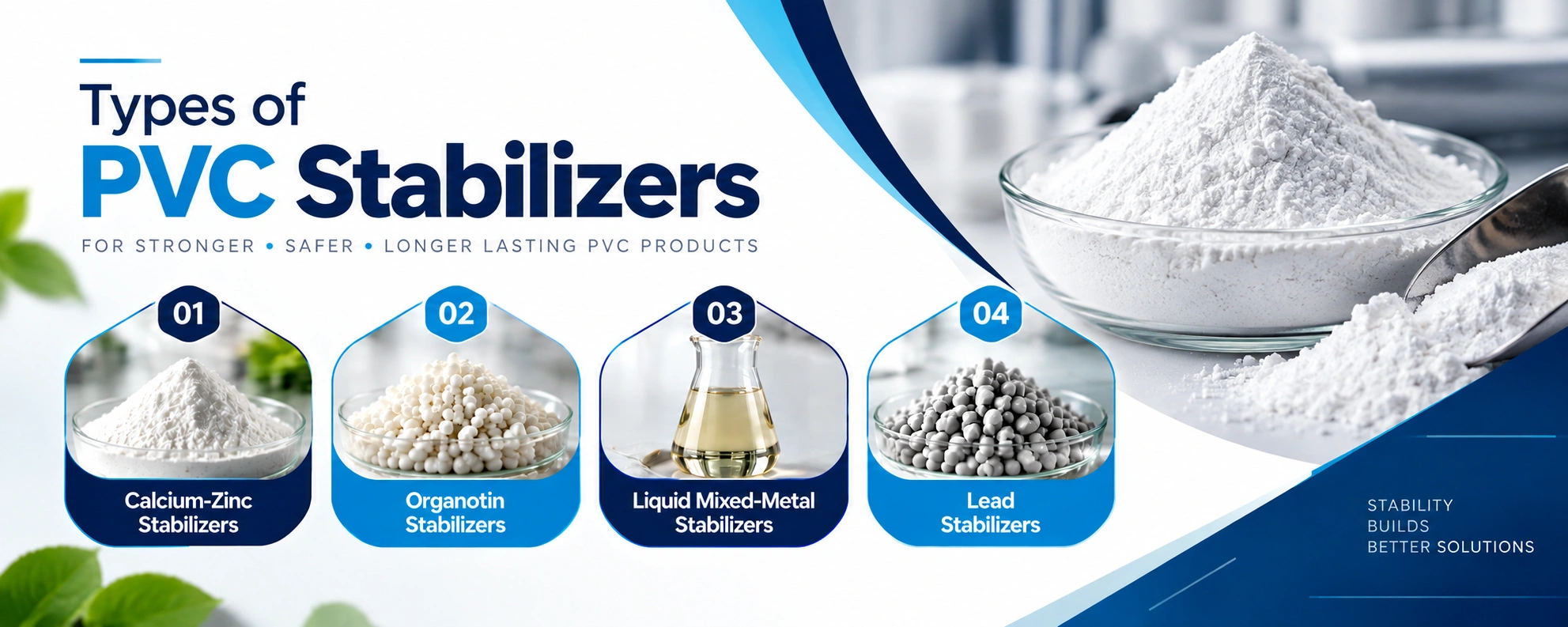 Understanding the Different Types of PVC Stabilizers